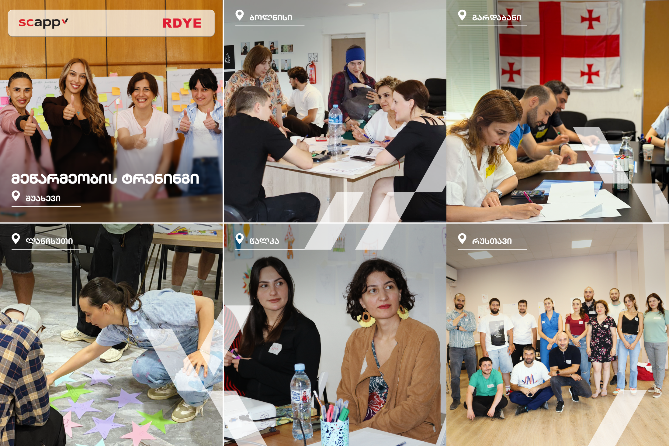 Entrepreneurship training programs
